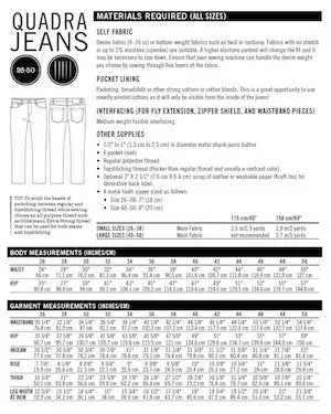 Thread Theory : Quadra Jeans